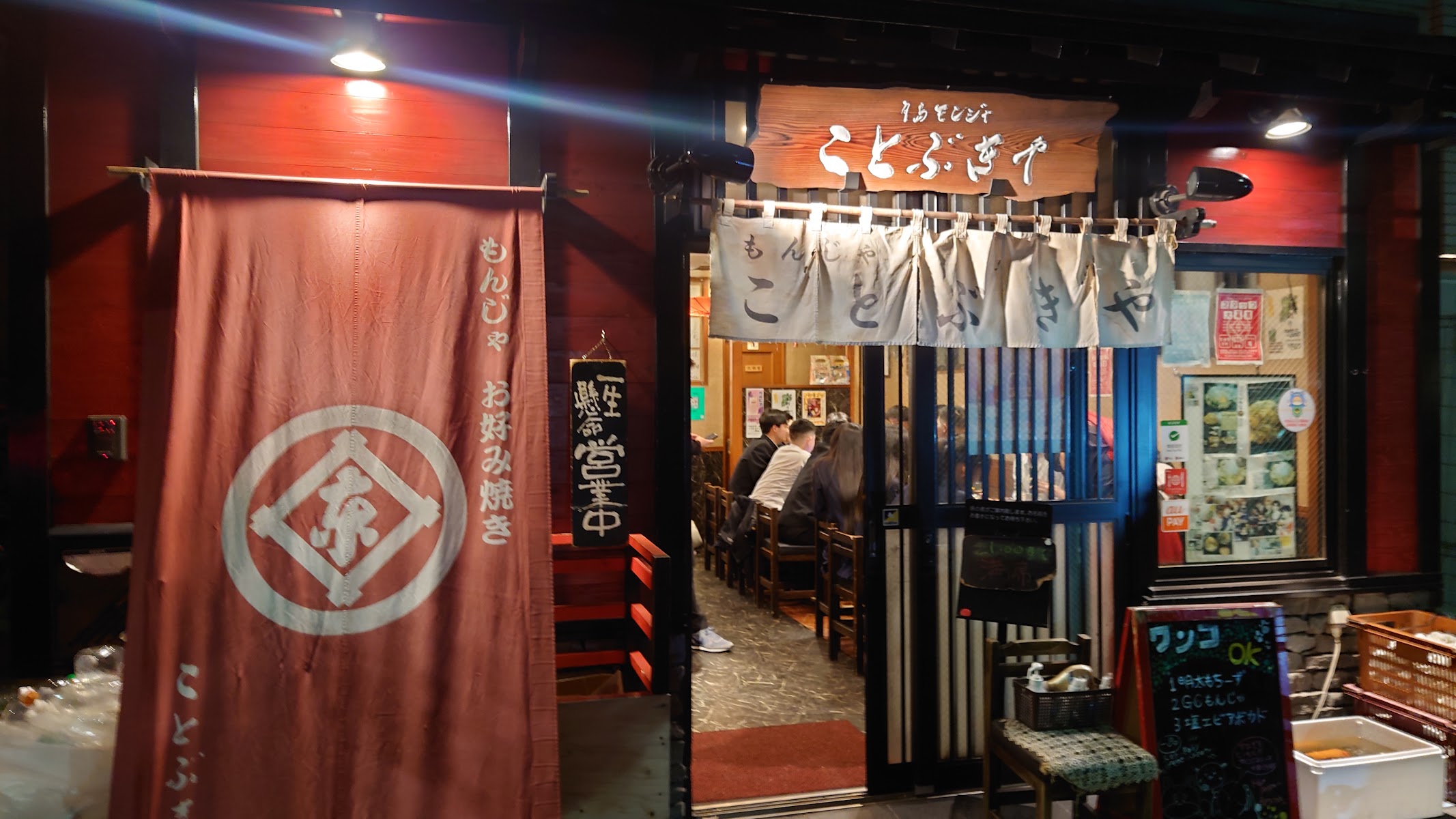 ことぶきや